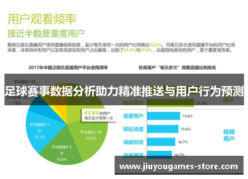 足球赛事数据分析助力精准推送与用户行为预测